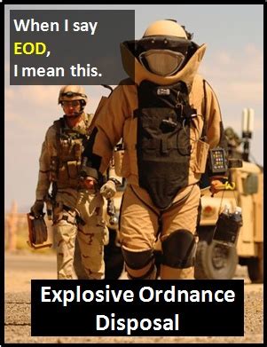 'EOD' meaning: Get to know the business abbreviation's .